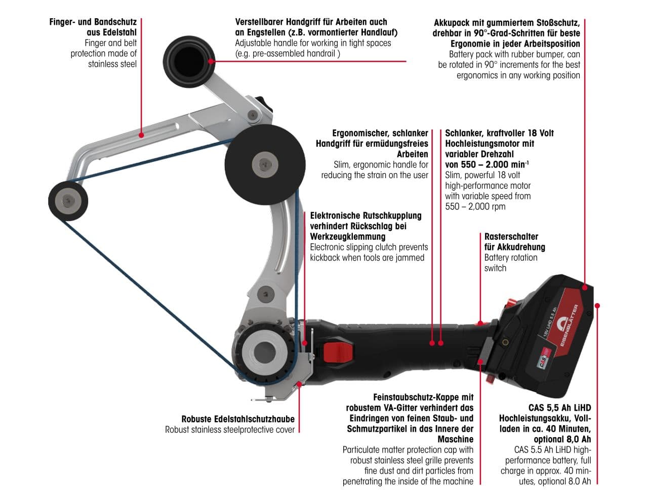 Macchina base TOPRAIL AKKU BRUSHLESS in valigetta, senza batterie, stazione di ricarica e utensili 13