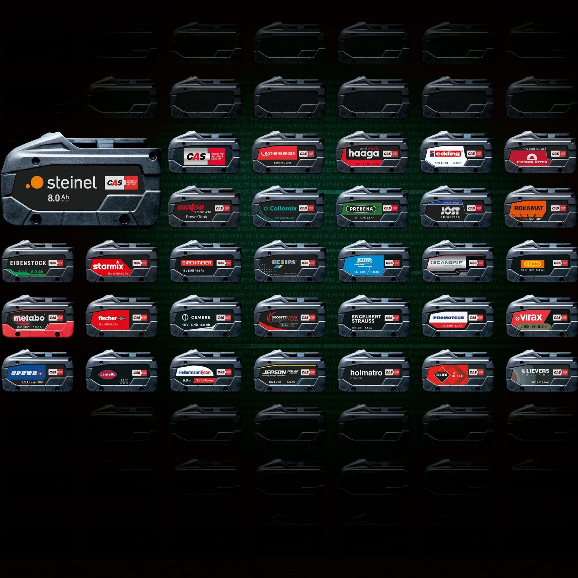 PRO MobileGlue 5011 CAS 2,0 Ah batterie et chargeur inclus 8