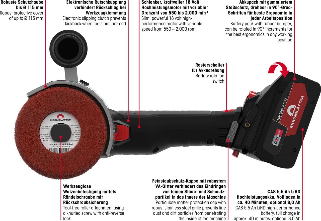 Kit de base POLY-PTX AKKU BRUSHLESS en mallette, comprenant une station de charge et 2 batteries. 7