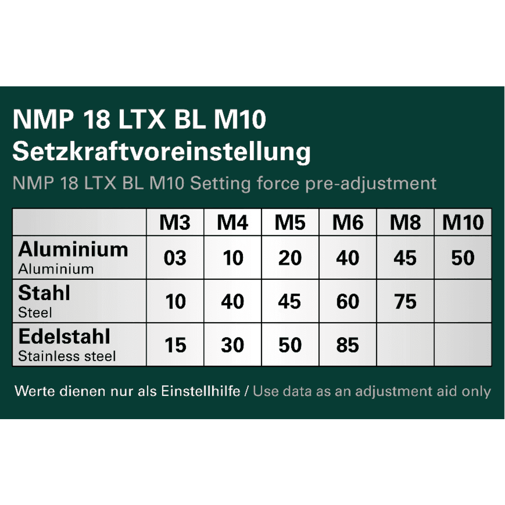 NMP 18 LTX BL M10 (601788840) Nitownica akumulatorowa do nitonakrętek 6